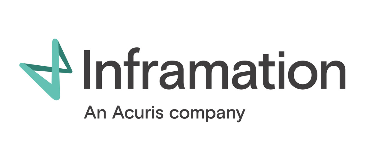 Infranation